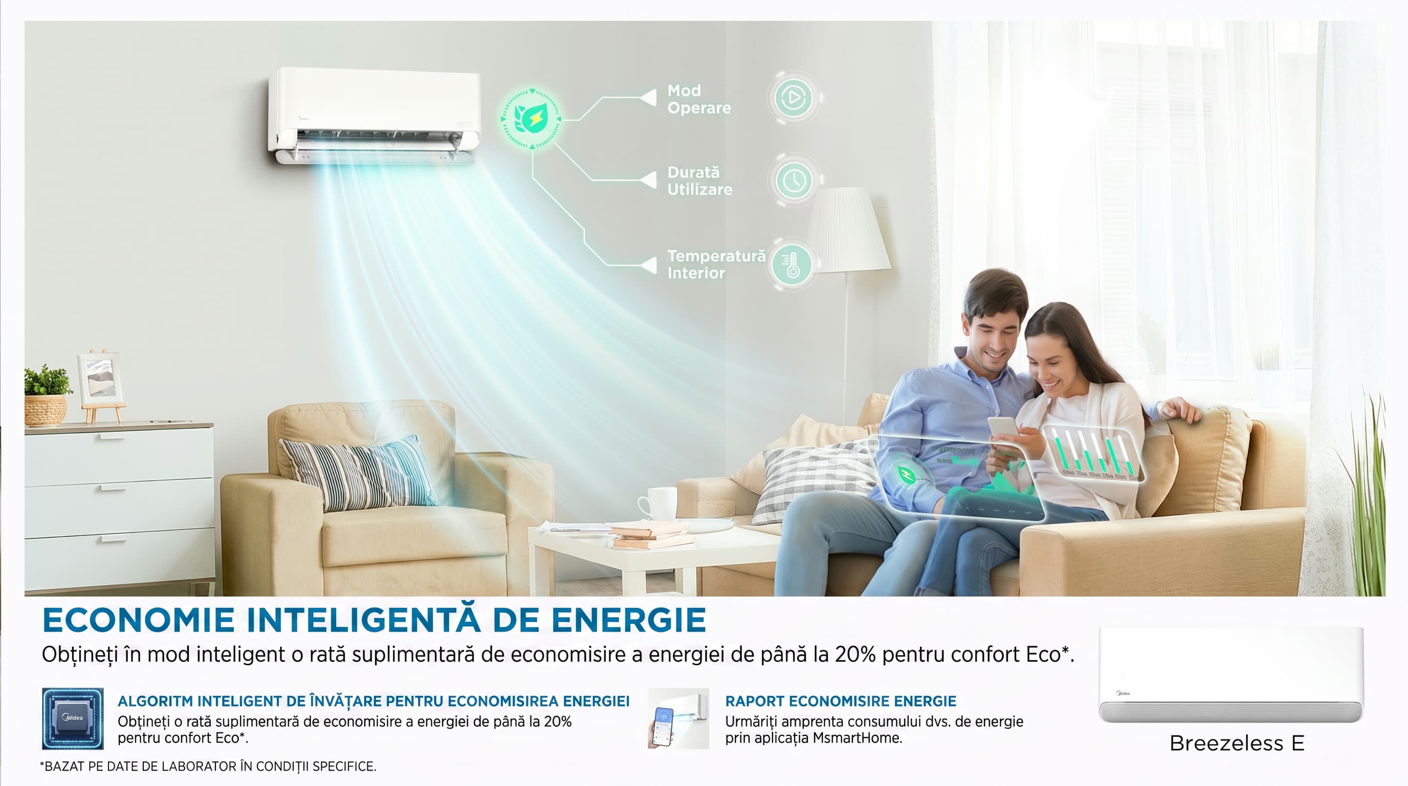 Midea Breezeless E — Economie inteligentă de energie. Algoritm AI EcoMaster, până la 20% economii.